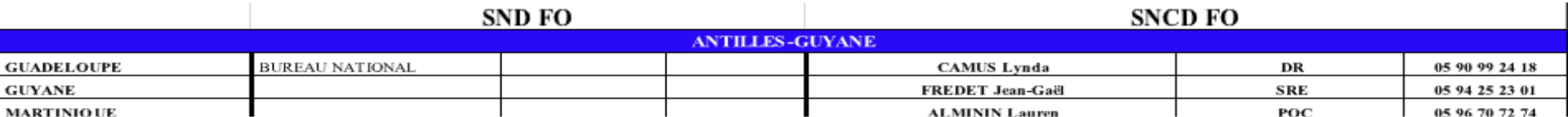 image du tableau des dates Antilles-Guyanne