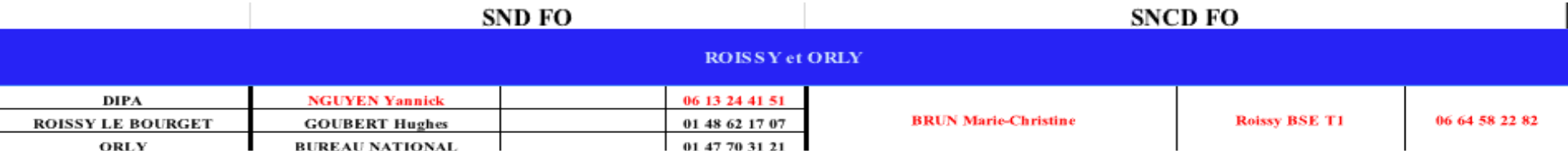 image du tableau des dates de DIPA