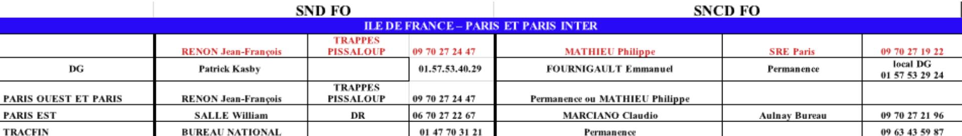 image du tableau des dates Ile de France
