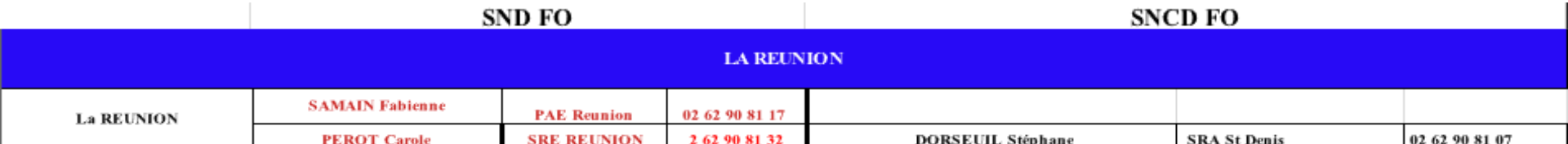 image du tableau des dates de La Réunion