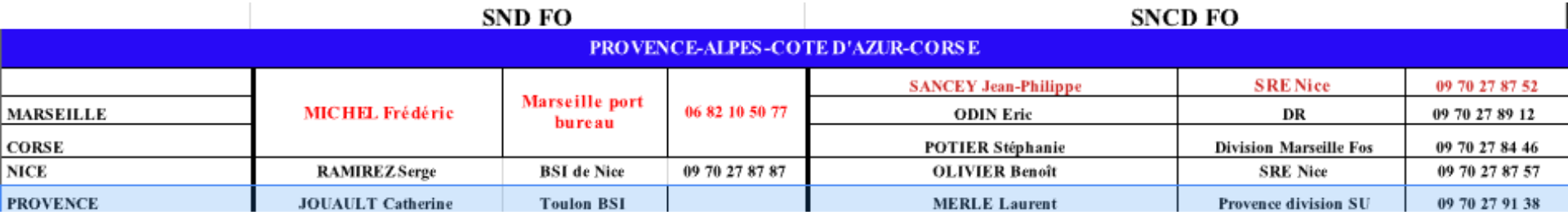 image du tableau des dates de Provence-Alpes-Cote D'Azur-Corse